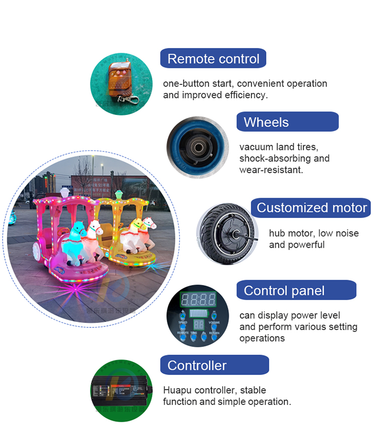 Bumper Car Feature 1