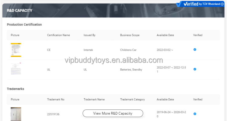 Verified Info 4
