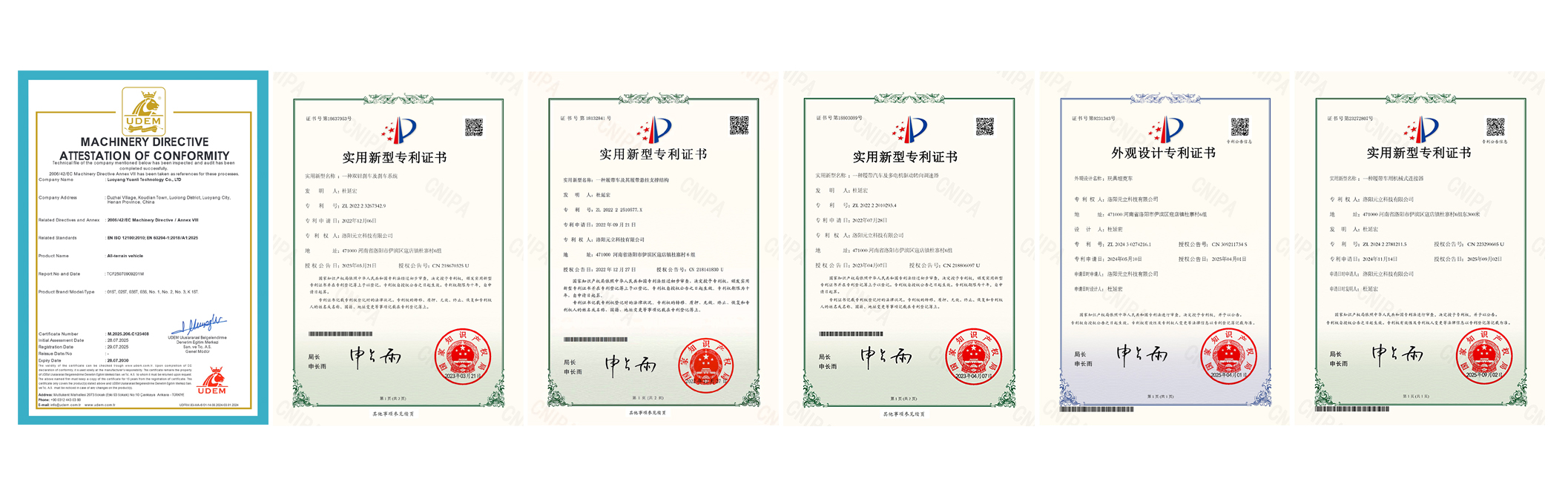 CE Certificate Standard