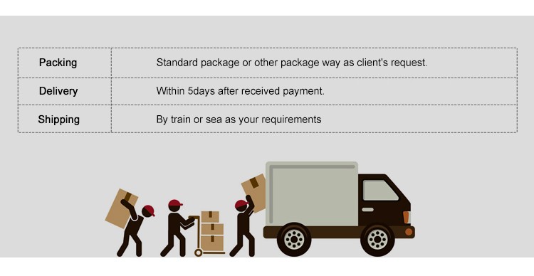 Packaging & Shipping Details