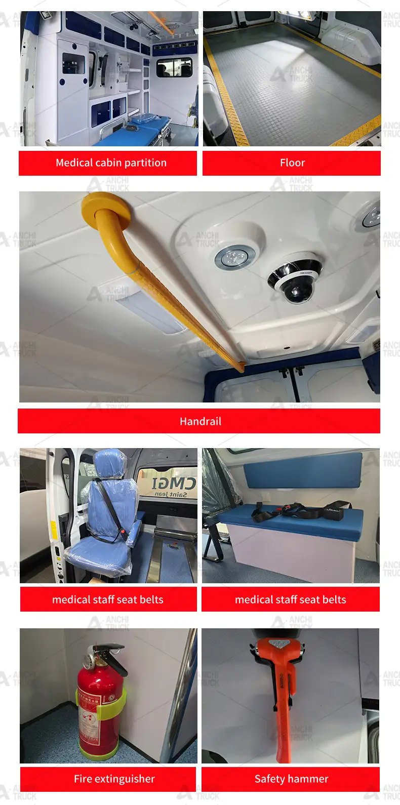 Safety Configurations