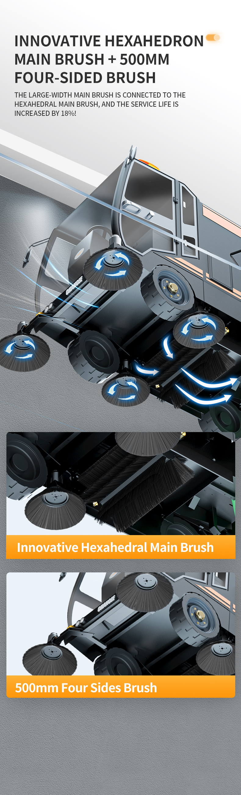 Sweeper details 2