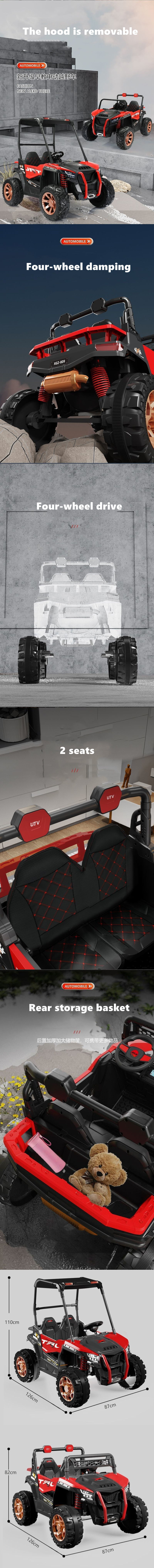 Product Description Single Image