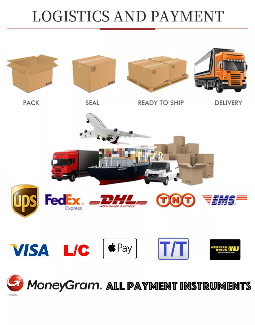 Shipping and Payment Methods