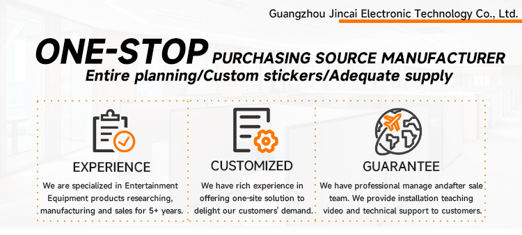 Production Process Details 1