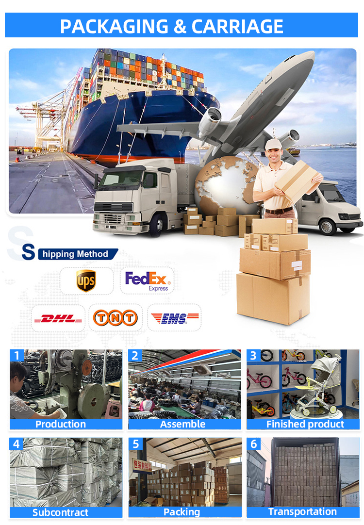 Packaging and Delivery