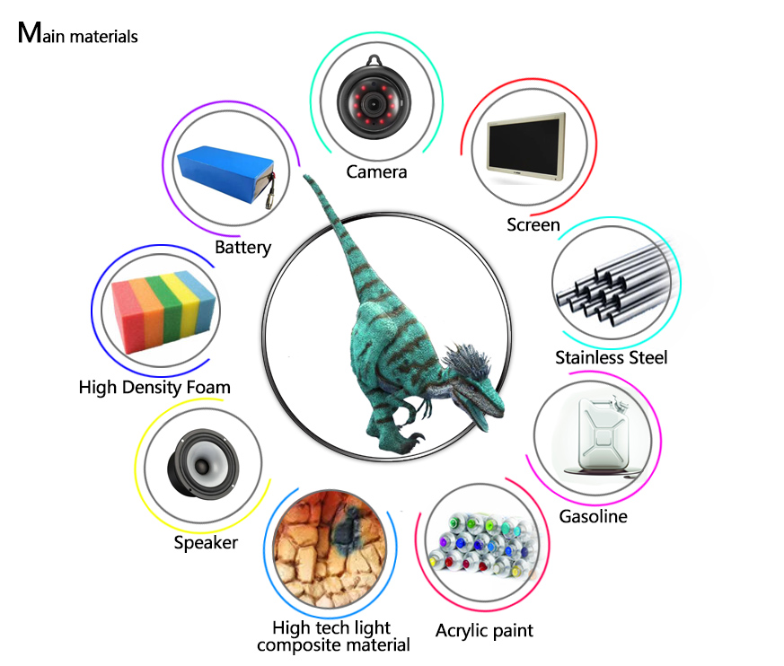 Animatronic Dinosaur Product