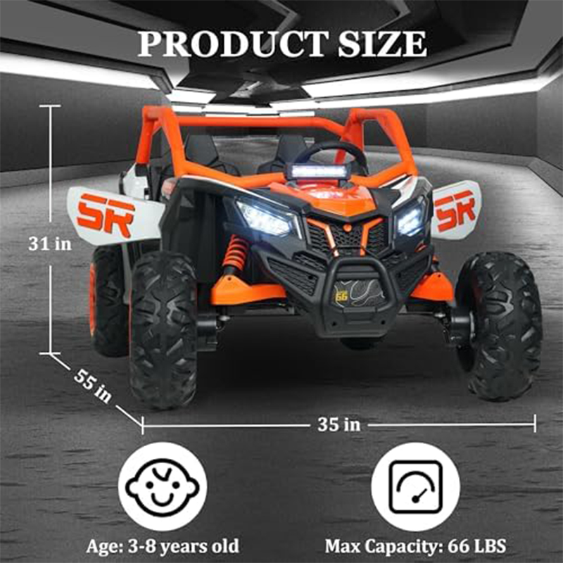 Product Details View
