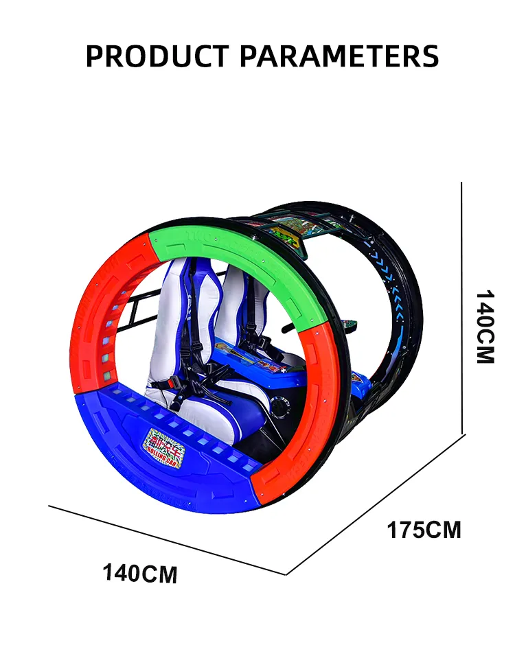 Remote Control Playground Ride Details