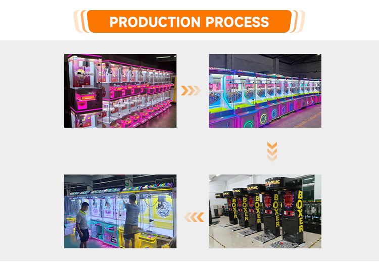 Production Process Details 2
