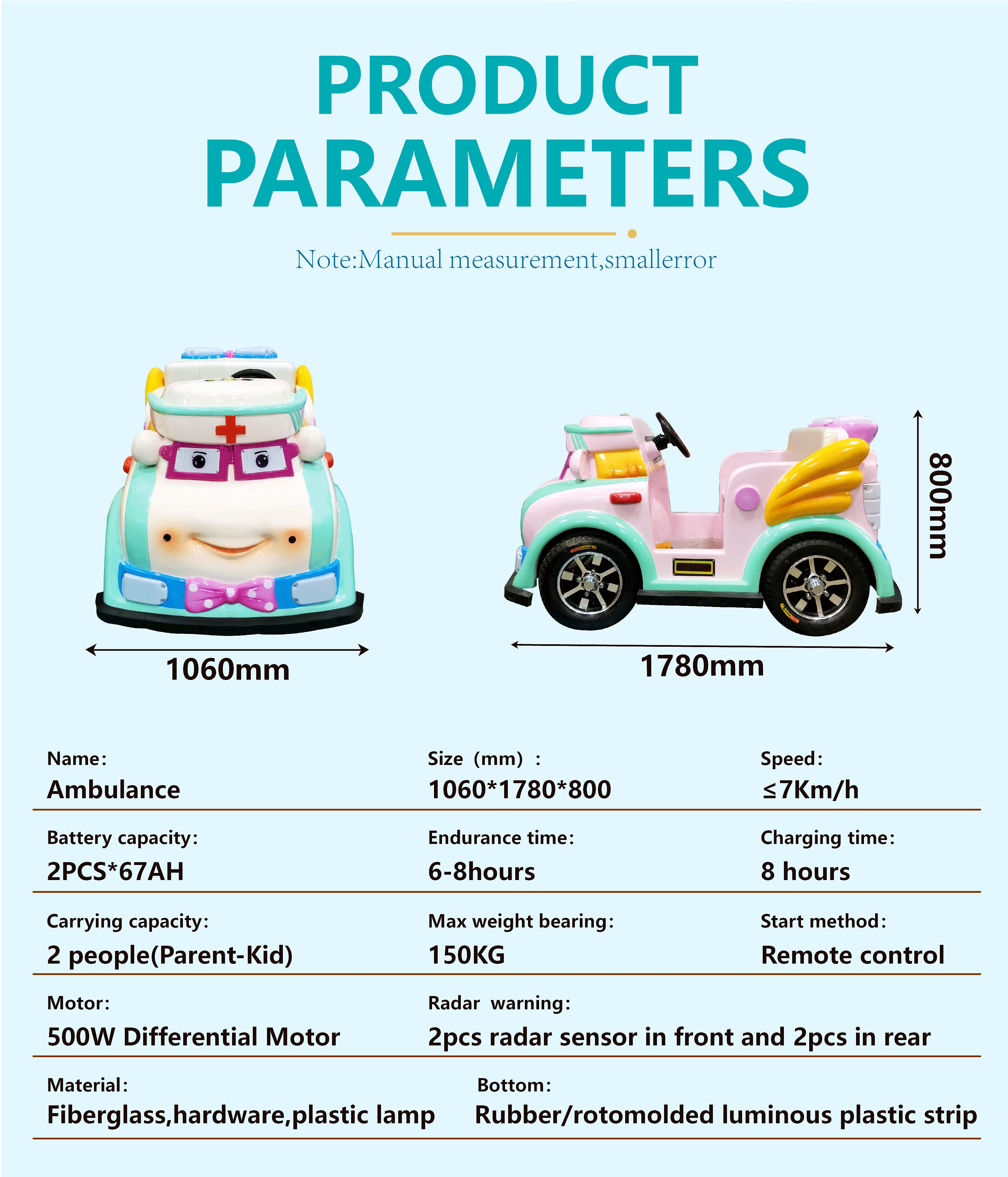 Product View 3