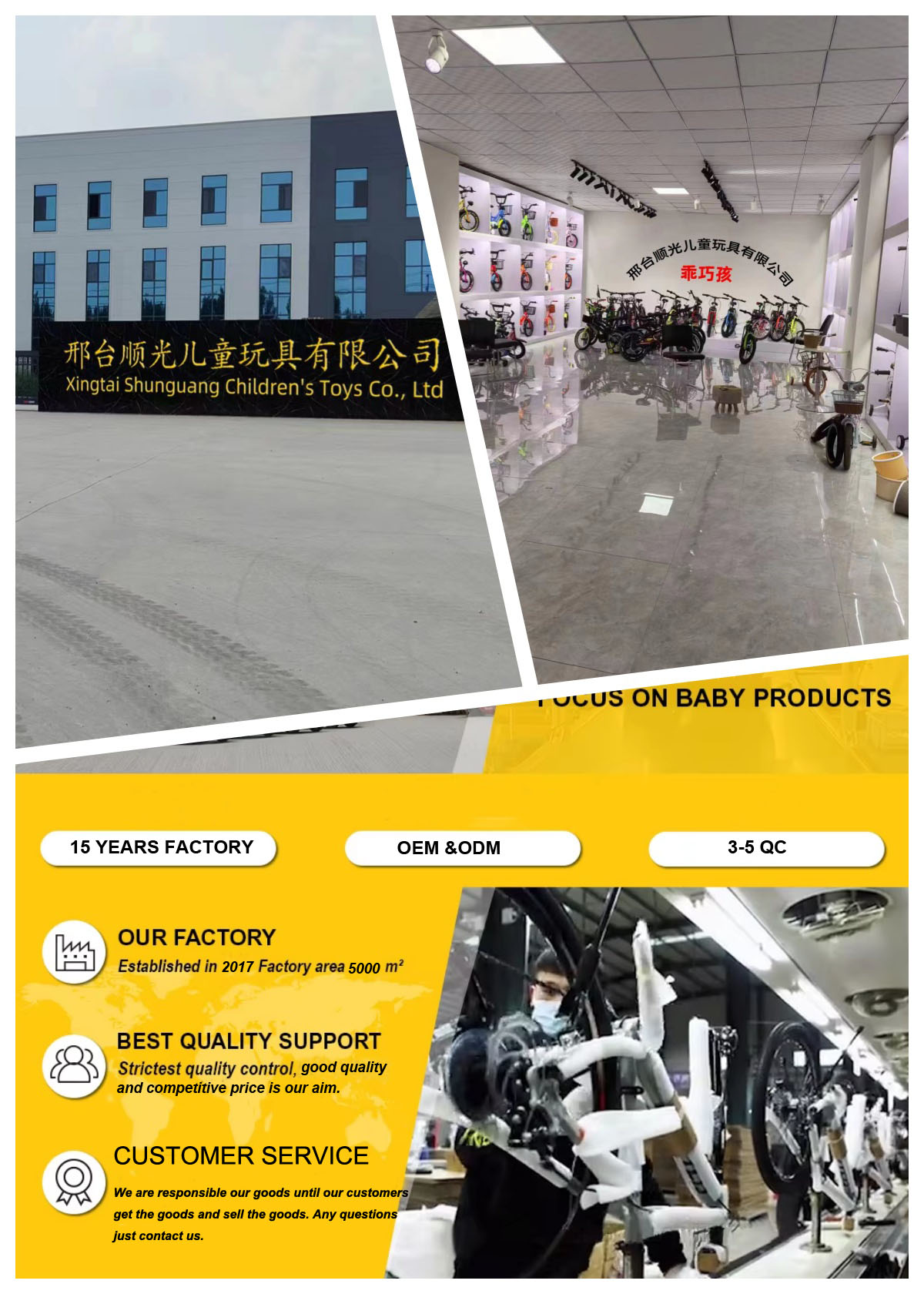 Factory Overview