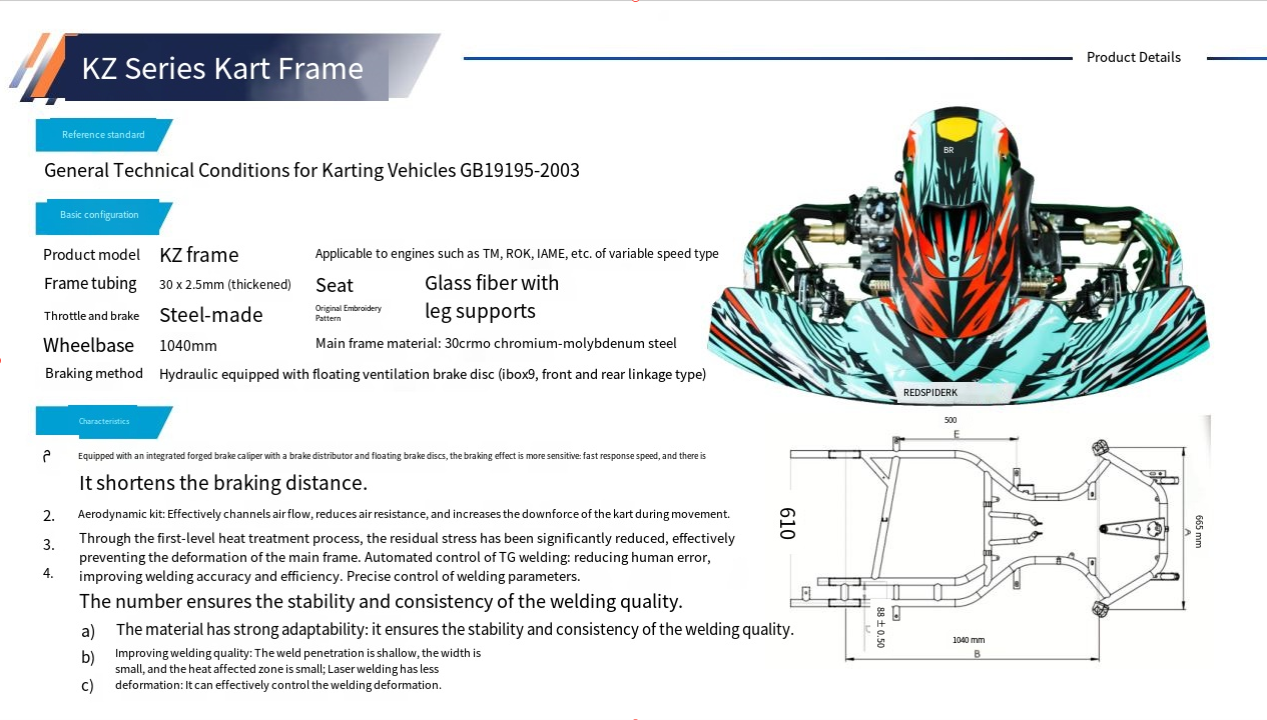 Kart Details 2