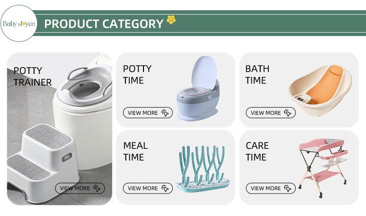 Product Categories