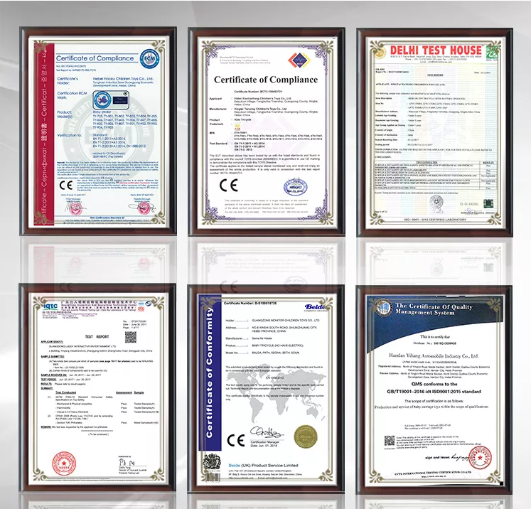 Certificates