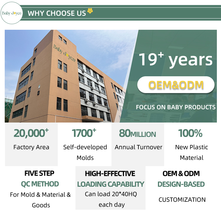 Quality Standard Certifications