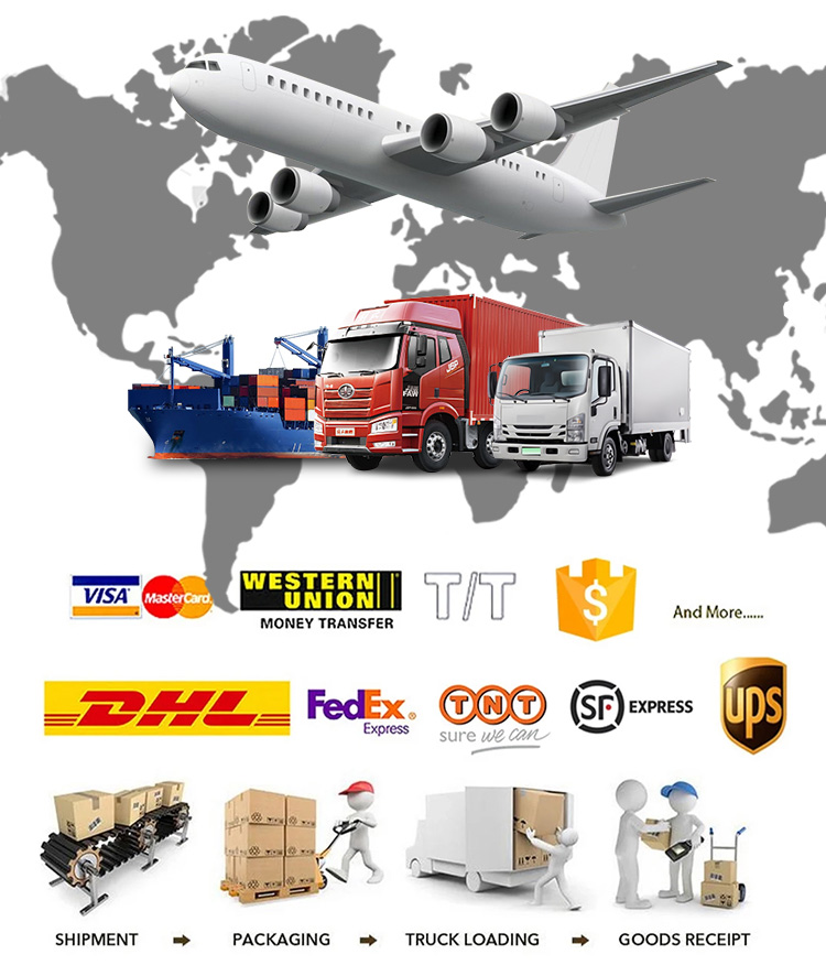Packaging Image
