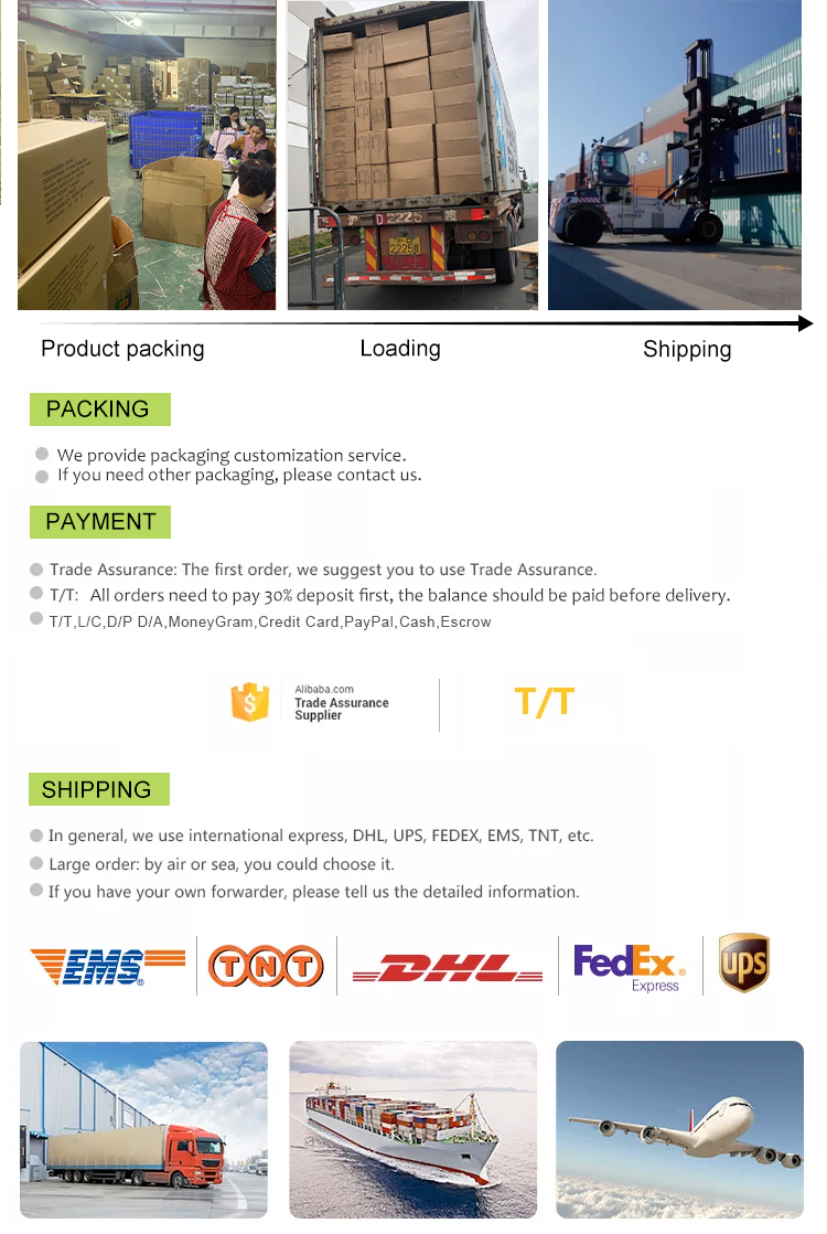 Packing and Logistic Services