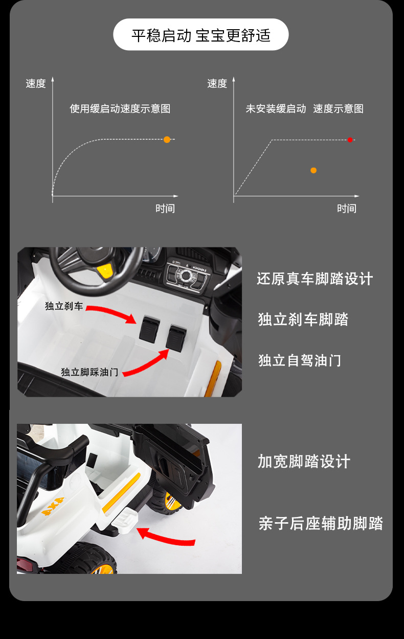 Kids Electric Car Details 5