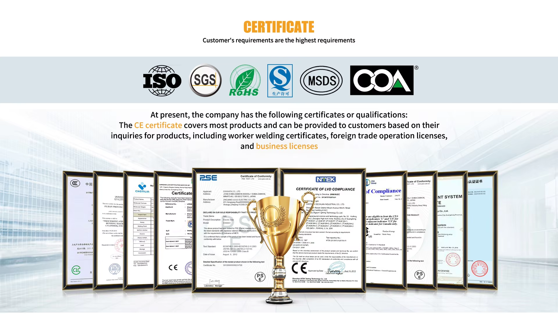 Product Certifications