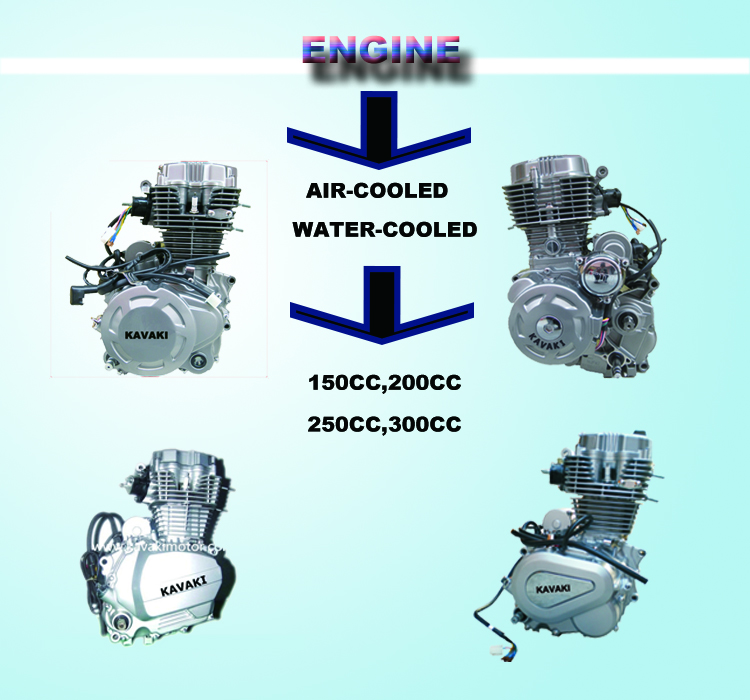 Kavaki Medical Tricycle Engine