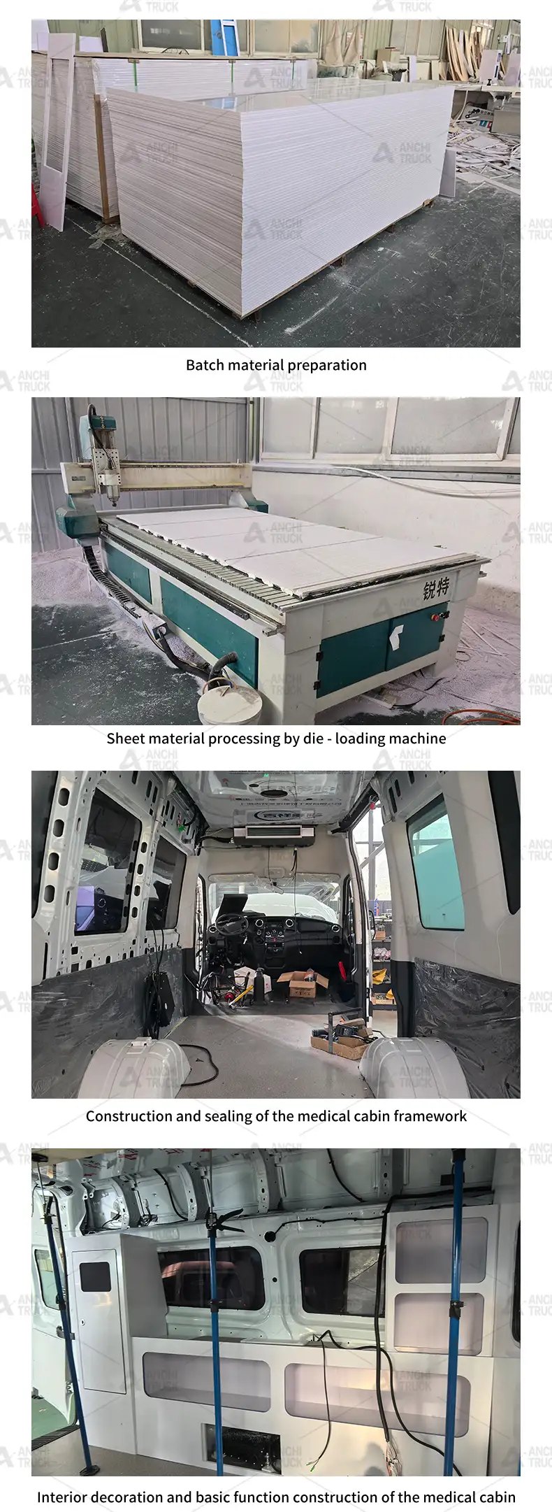 Manufacturing Stage 1