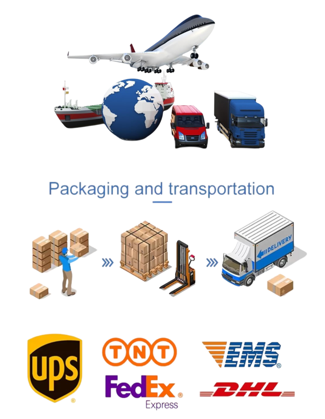 Our Advantages Image