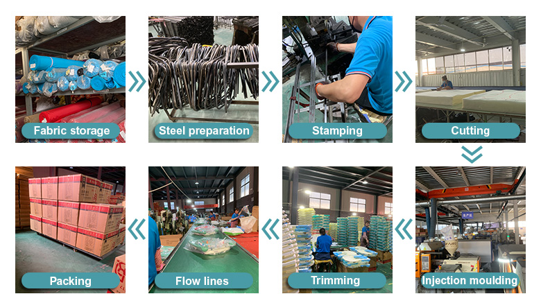 Workshop Factory