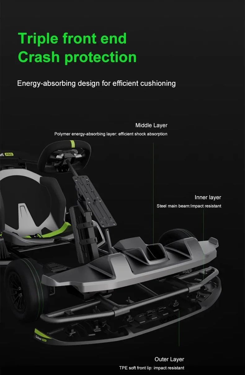 Product View 10