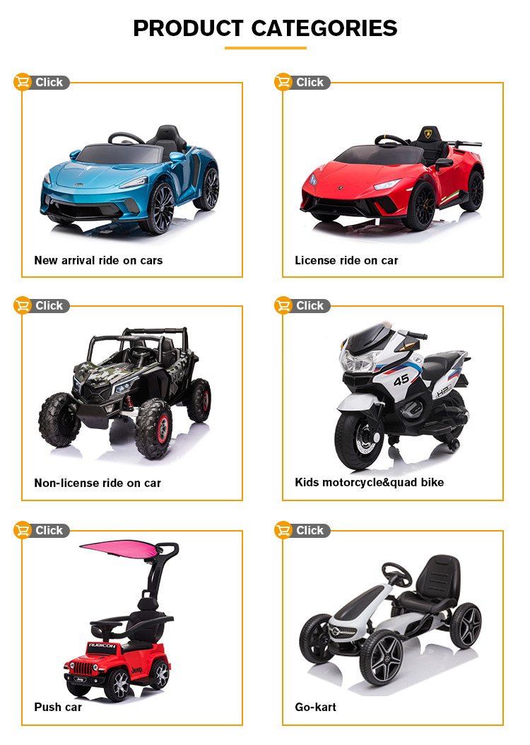 Product Categories Overview