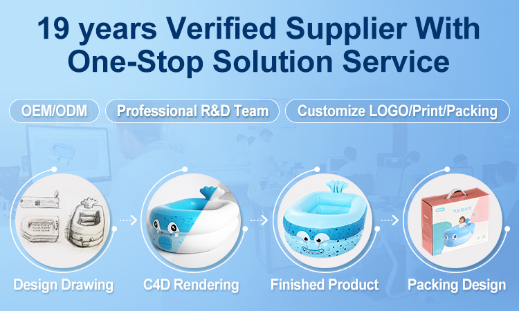 Customization Services