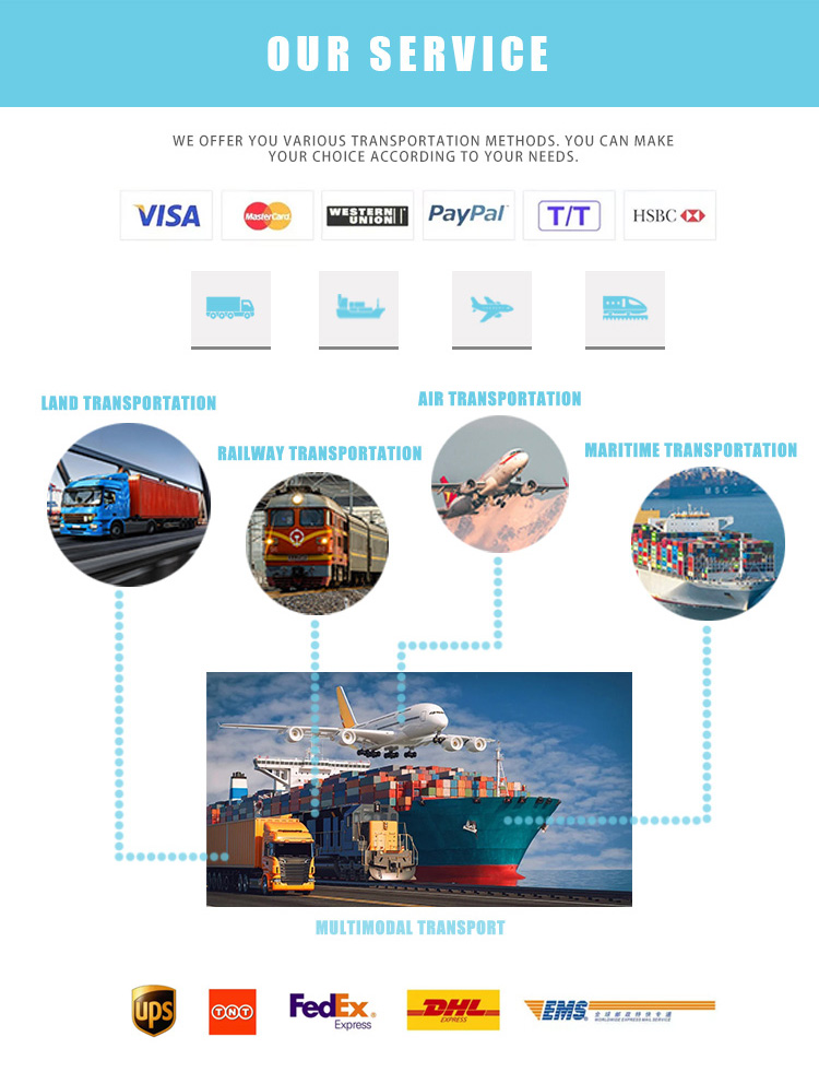 Delivery Process