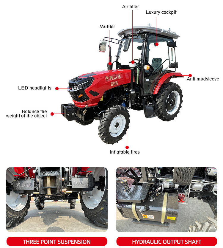 Tractor Field Performance