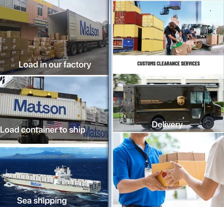 Shipping Packing Process 2