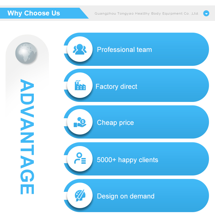 Why Choose Us 1