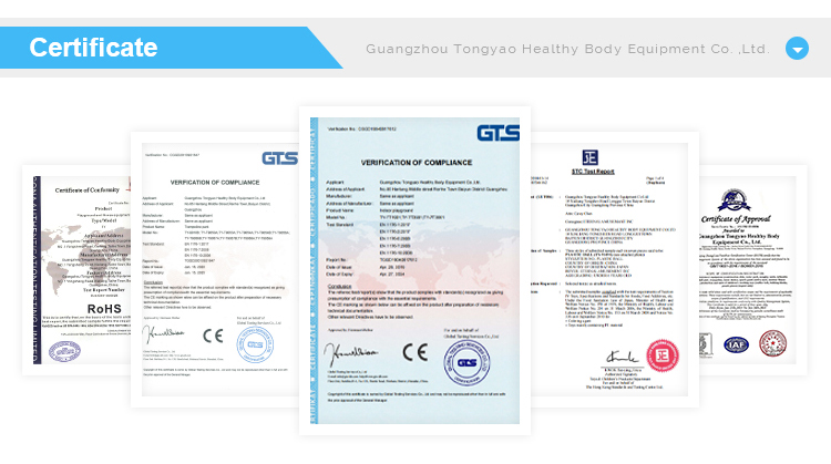 Certifications