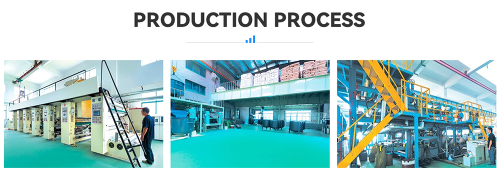 Production Process Flow