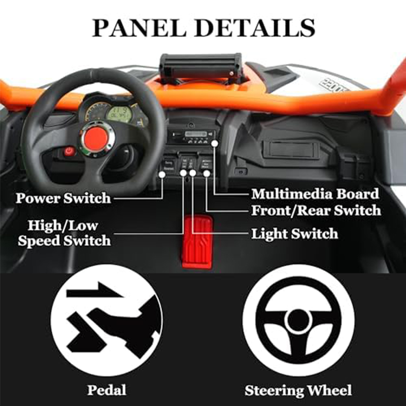 Product Display