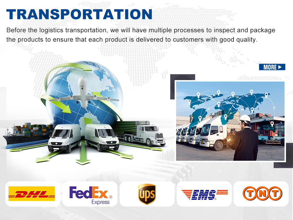 Delivery Process 1
