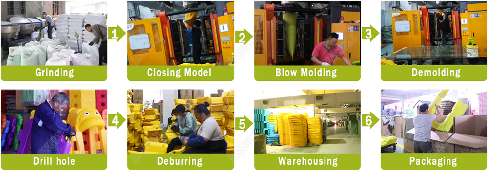 Blow molding production line