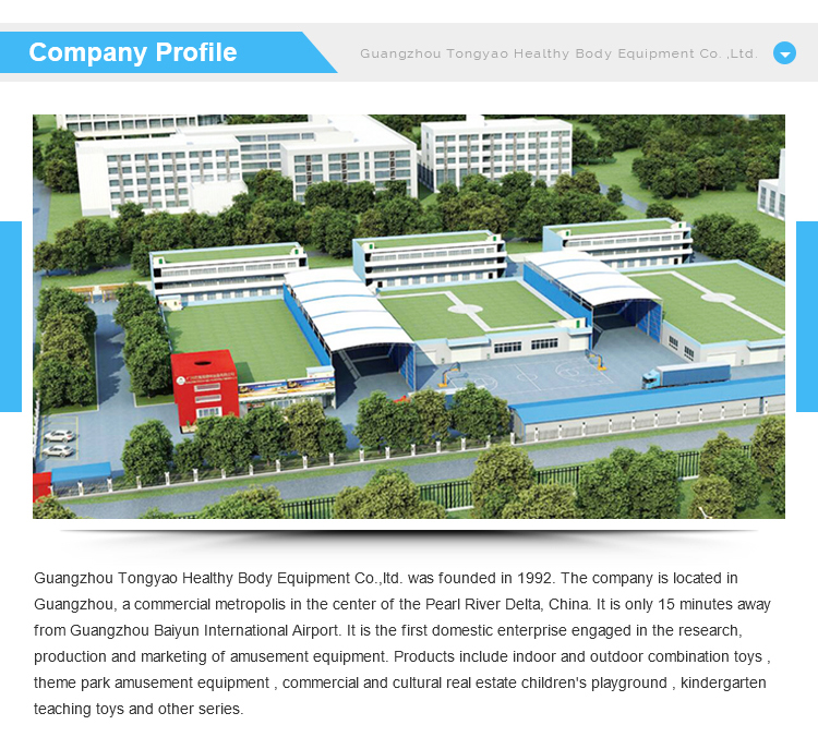 Company Profile