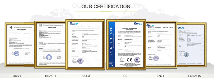 Product Certifications