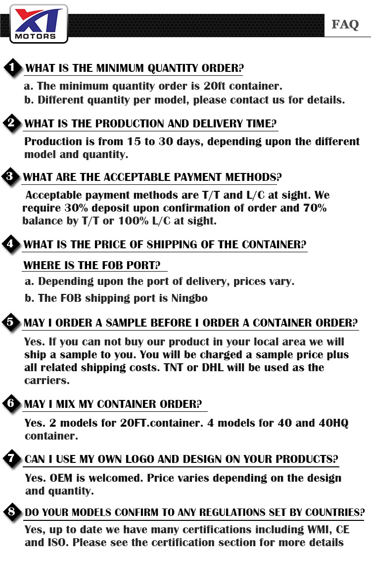 FAQ Infographic
