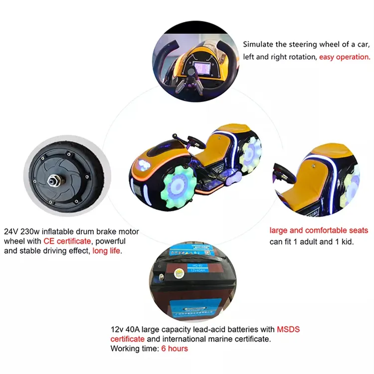 Motorcycle Control Panel