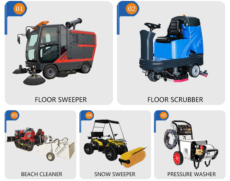 Product Range Summary