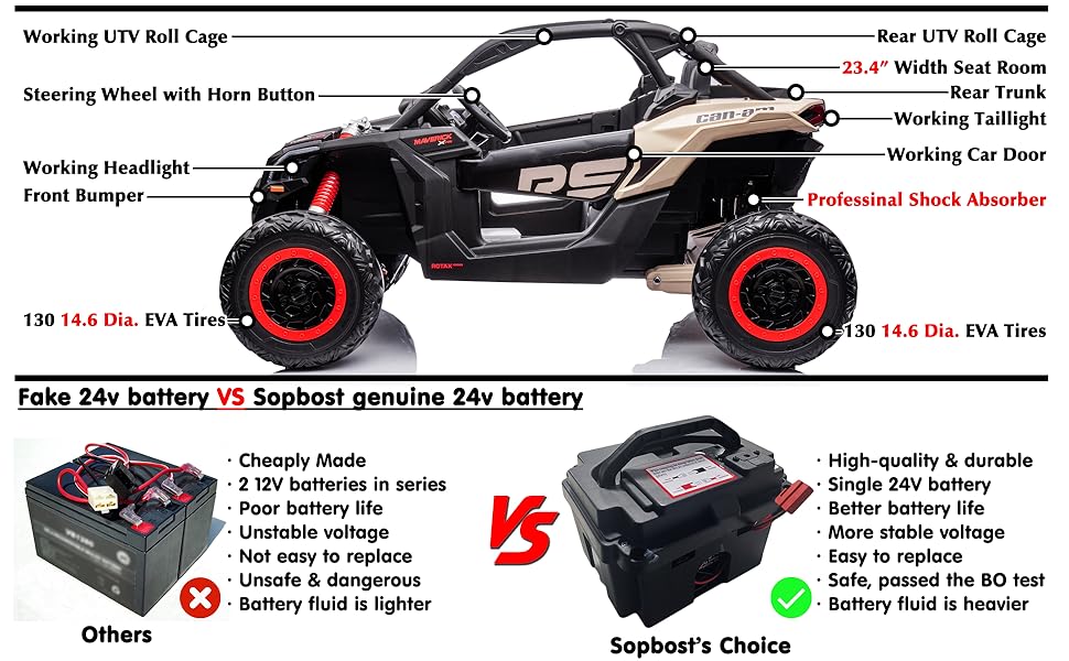 Kids Electric Vehicle Angle View