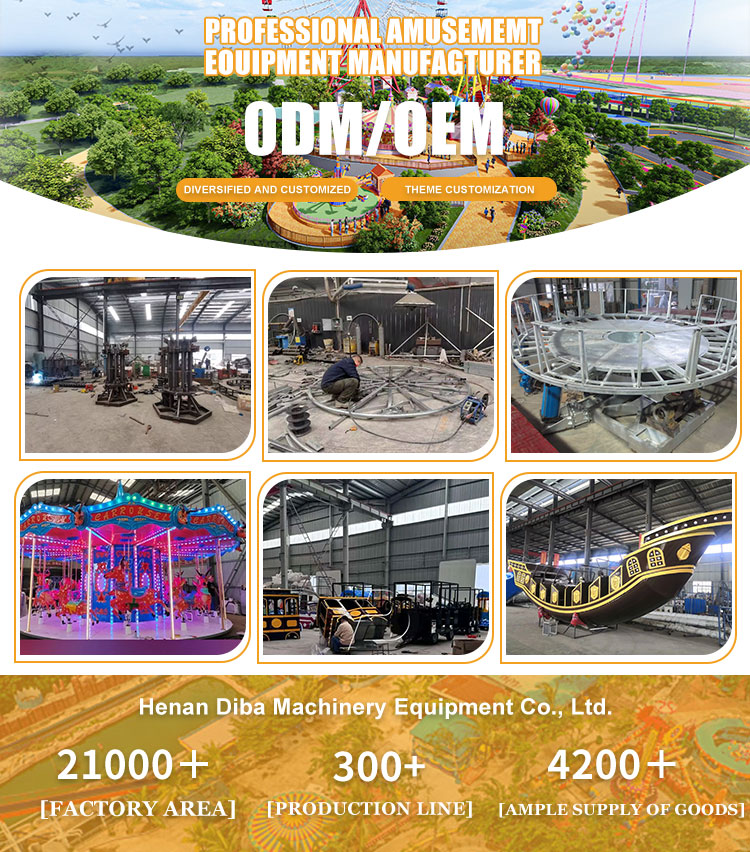 Company Overview