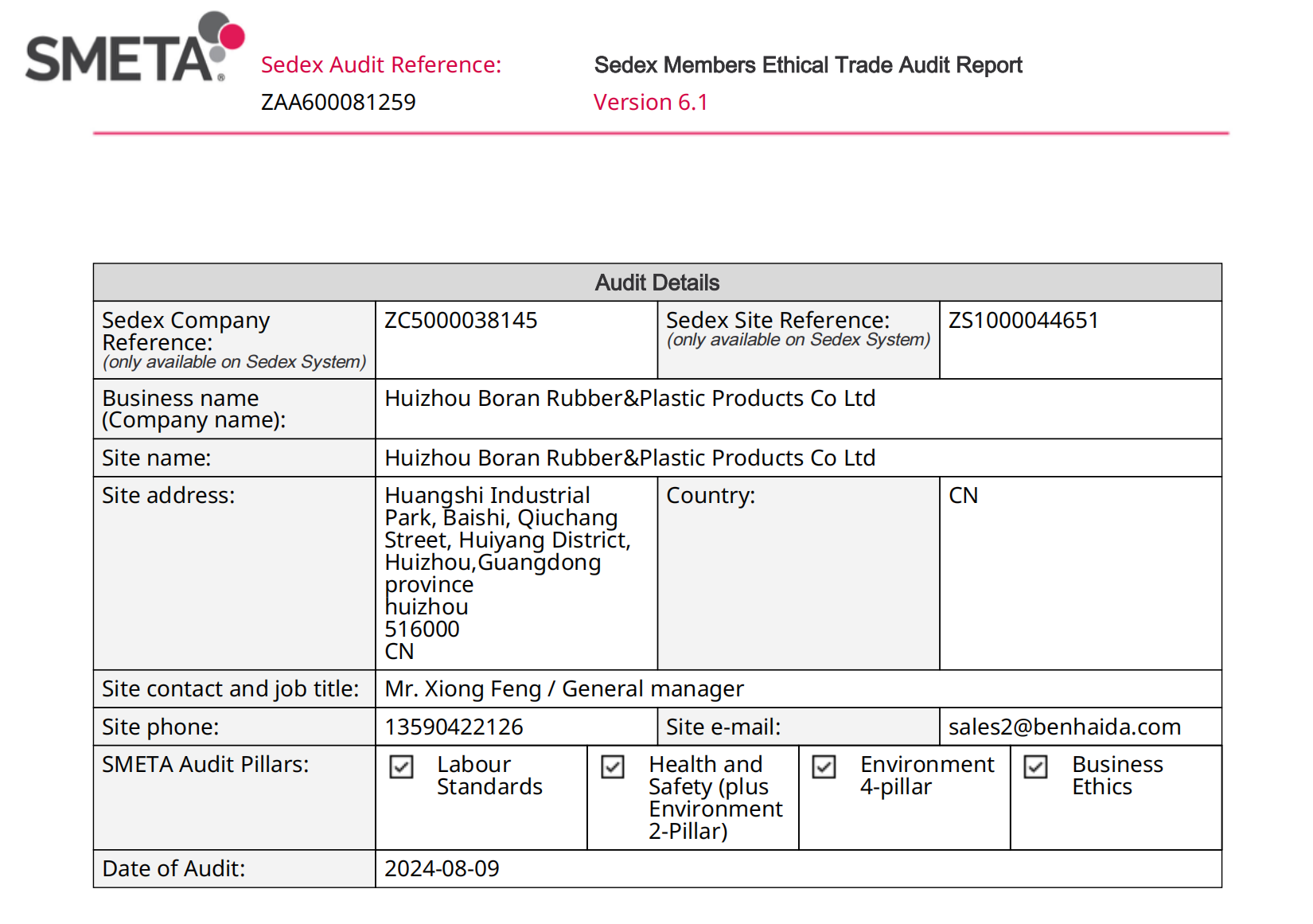 Sedex SMETA 4-Pillar Audit