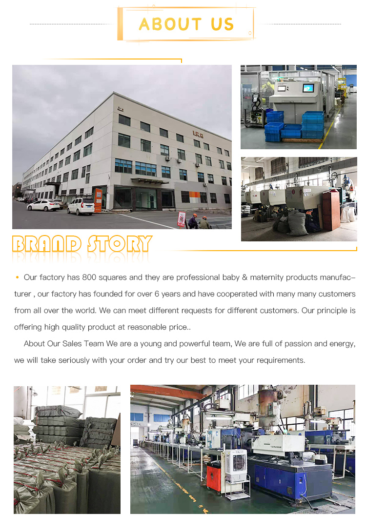 About Our Factory And Work Environment
