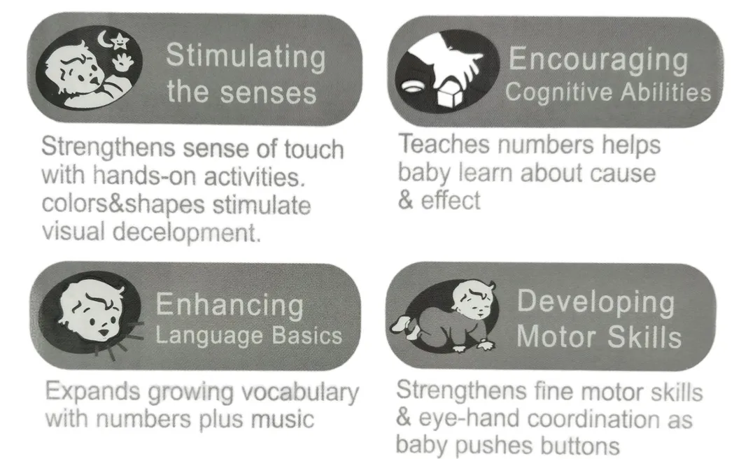Building Blocks View 4